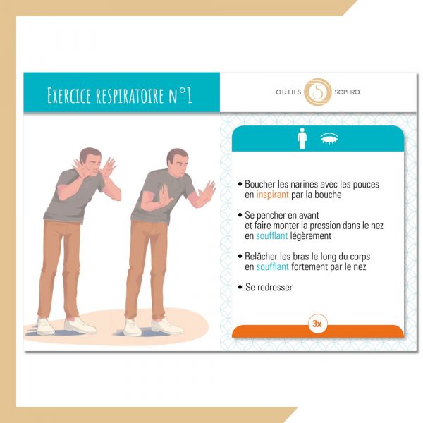 Sophrologie RD : Fiches illustrées 27 relaxations dynamiques, exercice respiratoire