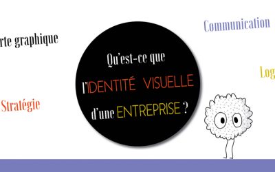 Qu’est-ce que l’identité visuelle d’une entreprise ?