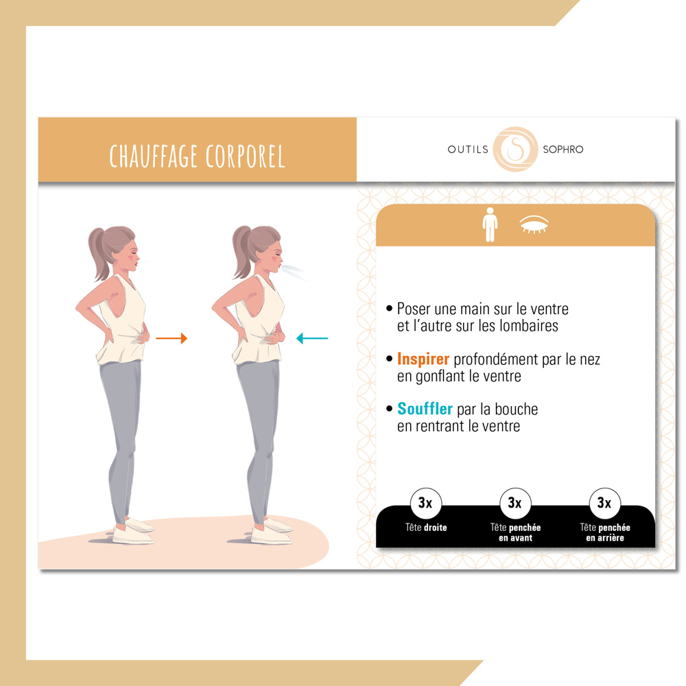 Infographie montrant une femme debout effectuant des exercices de respiration et de posture, avec mains sur le ventre et des flèches pour l’inspiration et l’expiration, les instructions sont en français.
