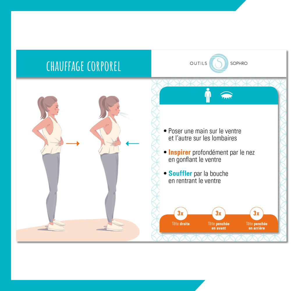 Infographie montrant une femme debout effectuant des exercices de respiration et de posture, avec mains sur le ventre et des flèches pour l’inspiration et l’expiration, sections d’instructions en français.