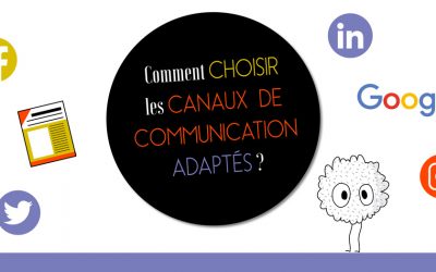 Comment choisir les canaux de communication adaptés à son entreprise et à son public cible ?