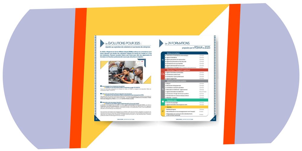 Rapport d’activité RSMA Guyane 2024