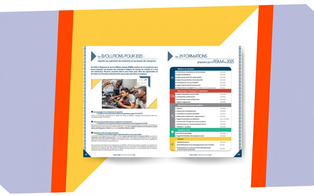 Rapport d’activité RSMA Guyane 2024