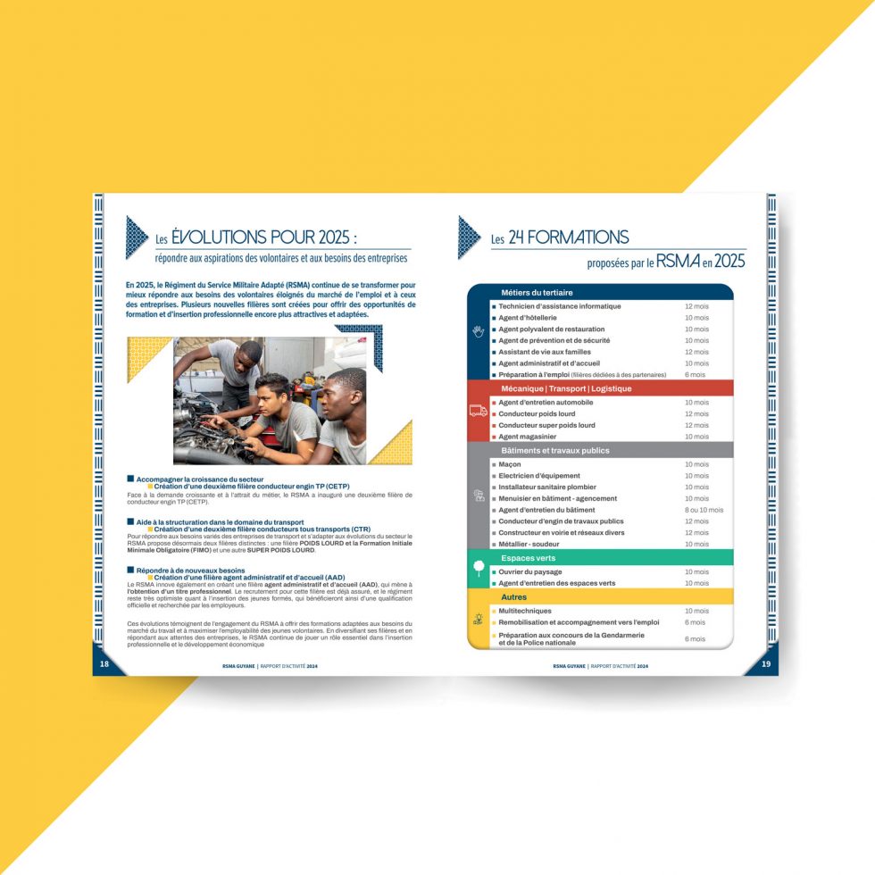 Mise en page Rapport d'activité RSMA Guyane 2024 : évolutions et formations