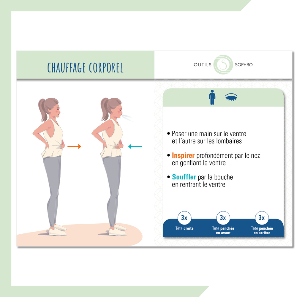 Infographie montrant une femme debout effectuant des exercices de respiration avec mains sur le ventre et des flèches pour l’inspiration et l’expiration, sections d’instructions en français.